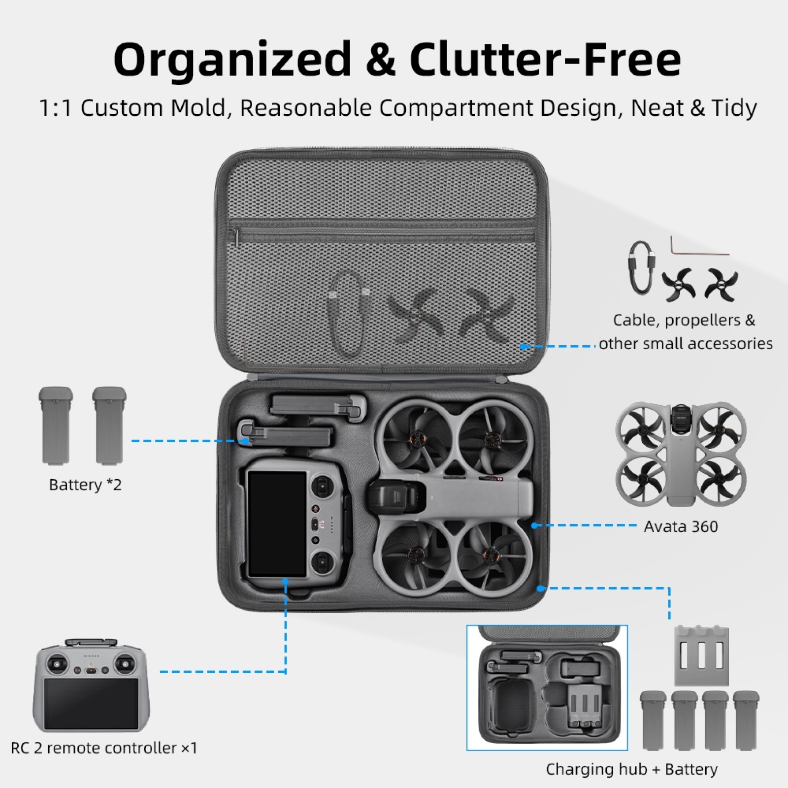 DJI 아바타 360 모션 플라이 모어 콤보용 하드 캐 - Drone Rc N3 3 Batteries 리뷰 및 가격